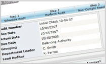 Self-Assessment Tool